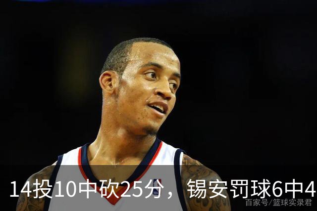 14投10中砍25分，锡安罚球6中4仍无力回天